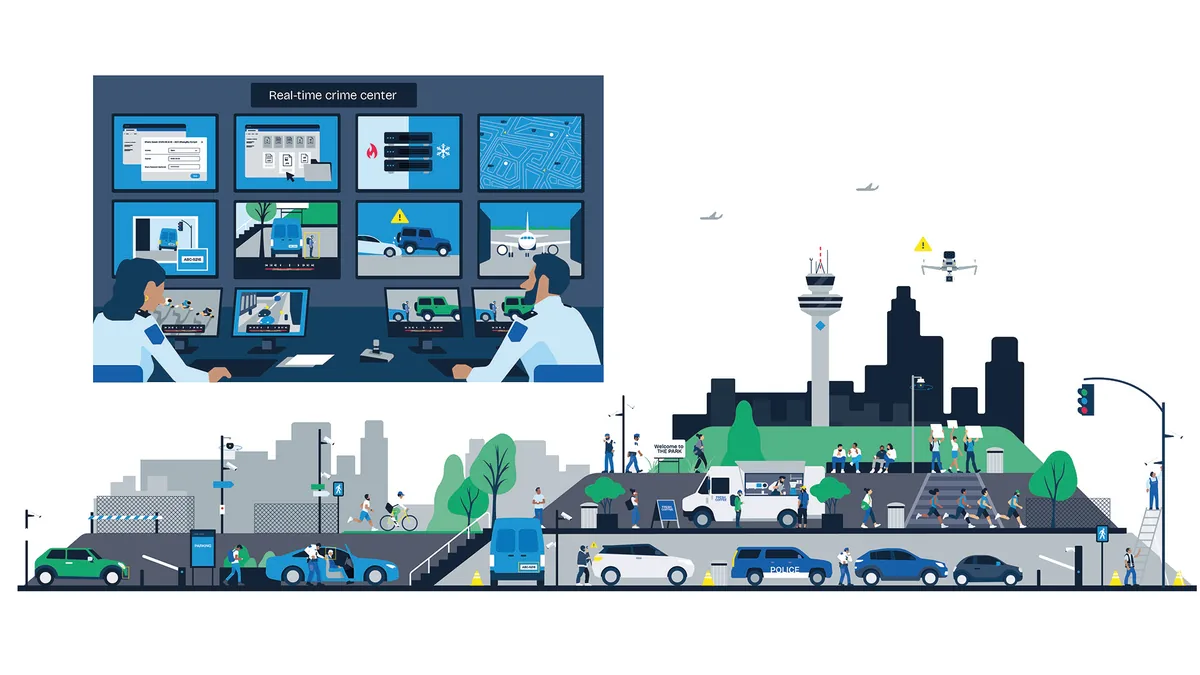 Control room con videowall per la supervisione urbana
