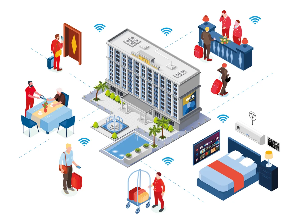 Illustrazione isometrica di un hotel connesso: reception, camere e servizi in rete