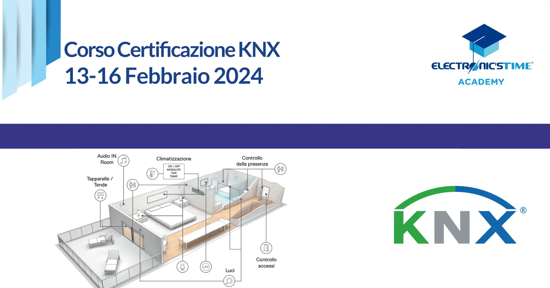 CERTIFICAZIONE KNX Partner Basic – CORSO DI FORMAZIONE