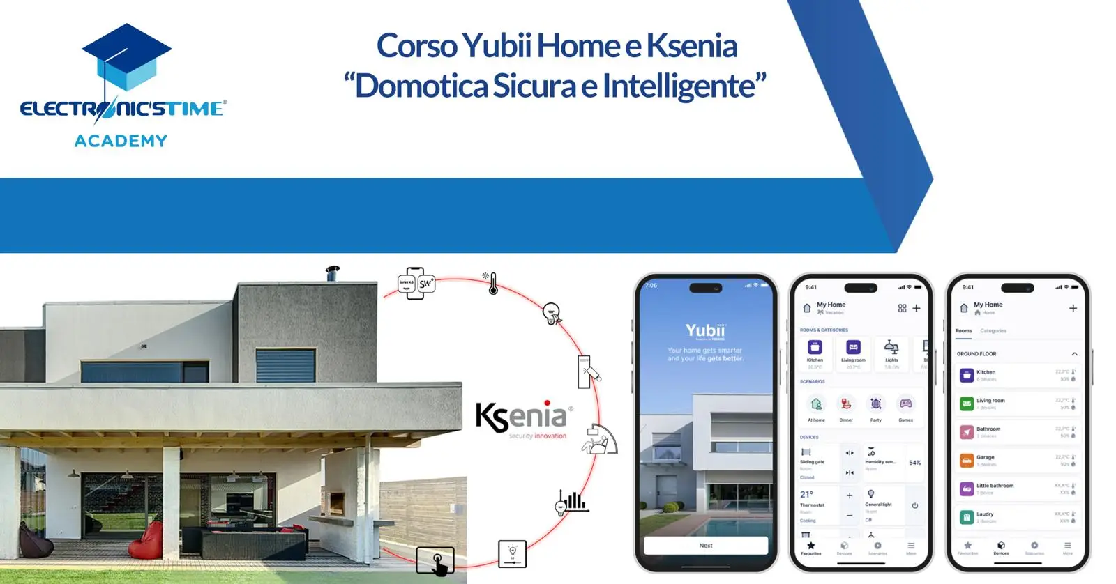 Corso Tecnico Yubii Home + Ksenia: Domotica Sicura e Intelligente